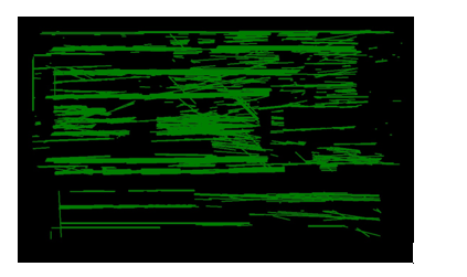 ID card border detection