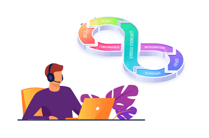 azure cloud consulting services and devops