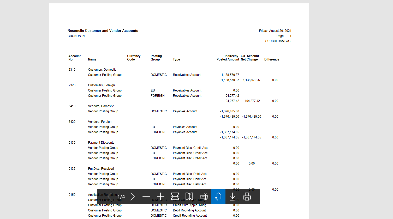 Business Central Purchase & Sales Reports