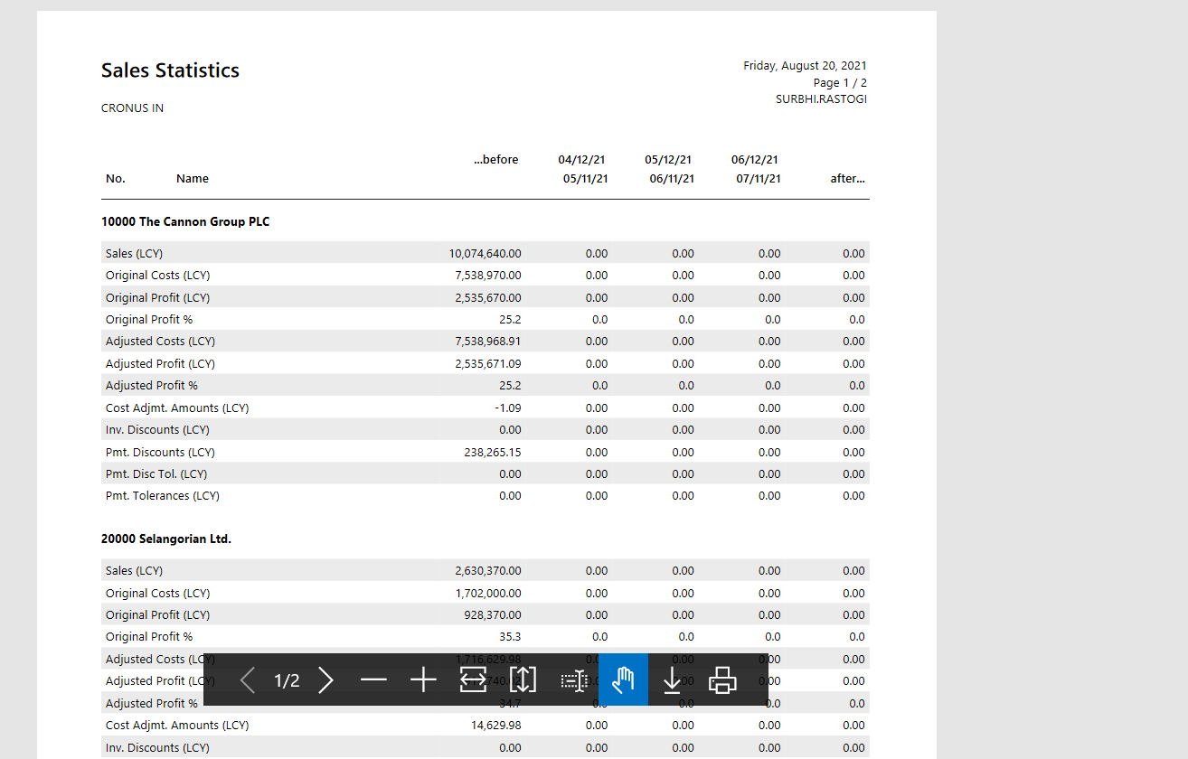 Business Central Purchase & Sales Reports