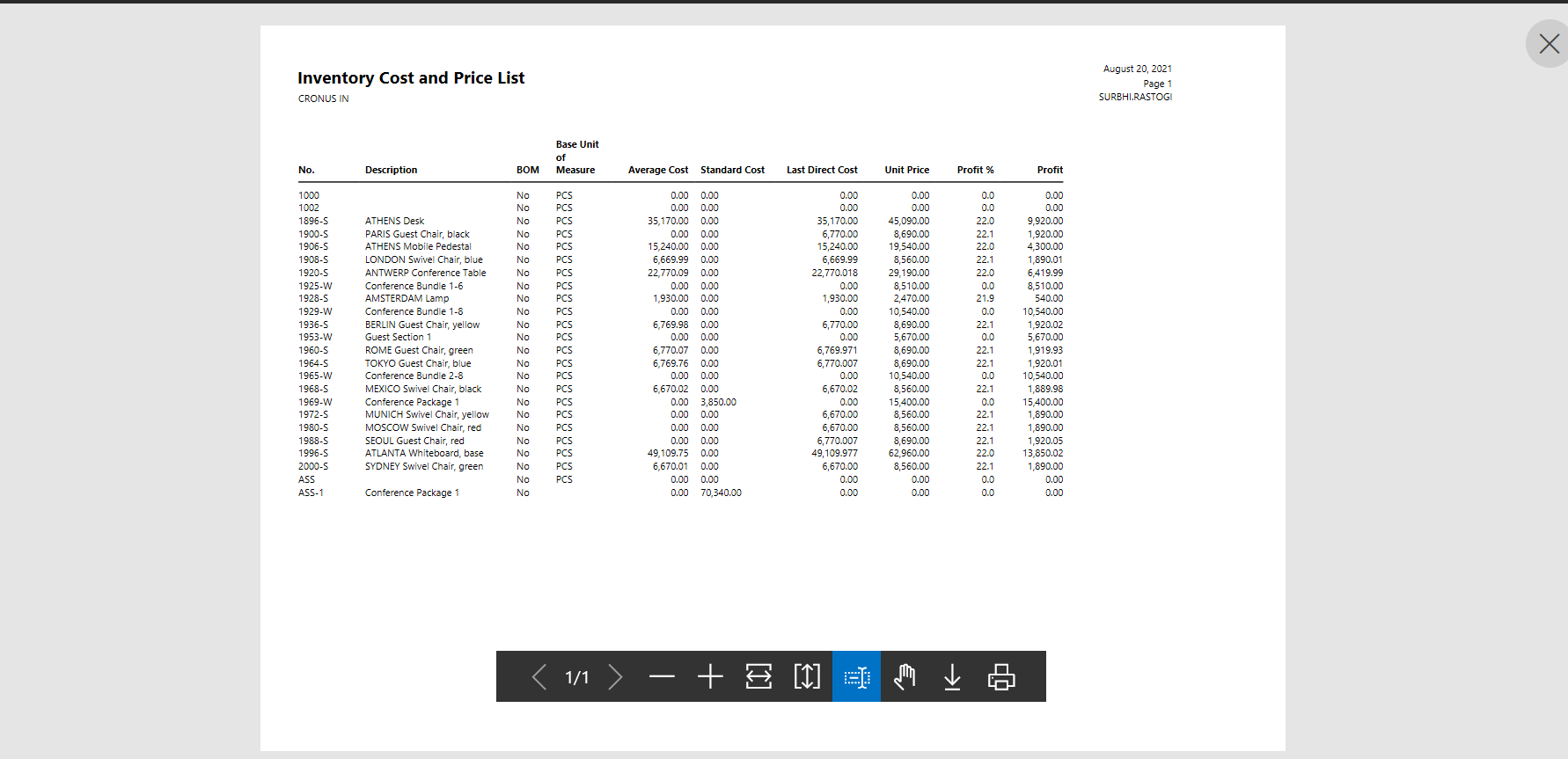 Business Central Reports and Ledger Entries