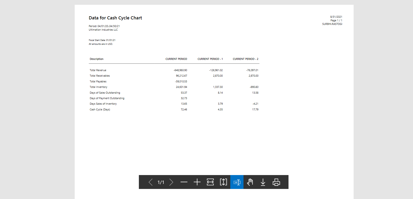 Graphical user interface, table Description automatically generated with medium confidence