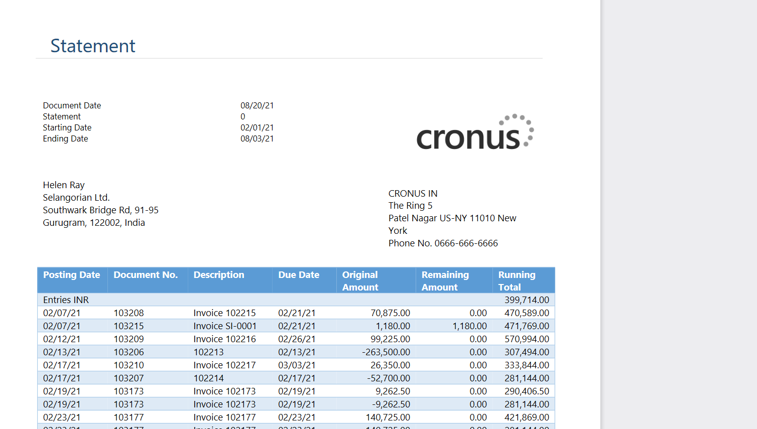 Business Central Purchase & Sales Reports