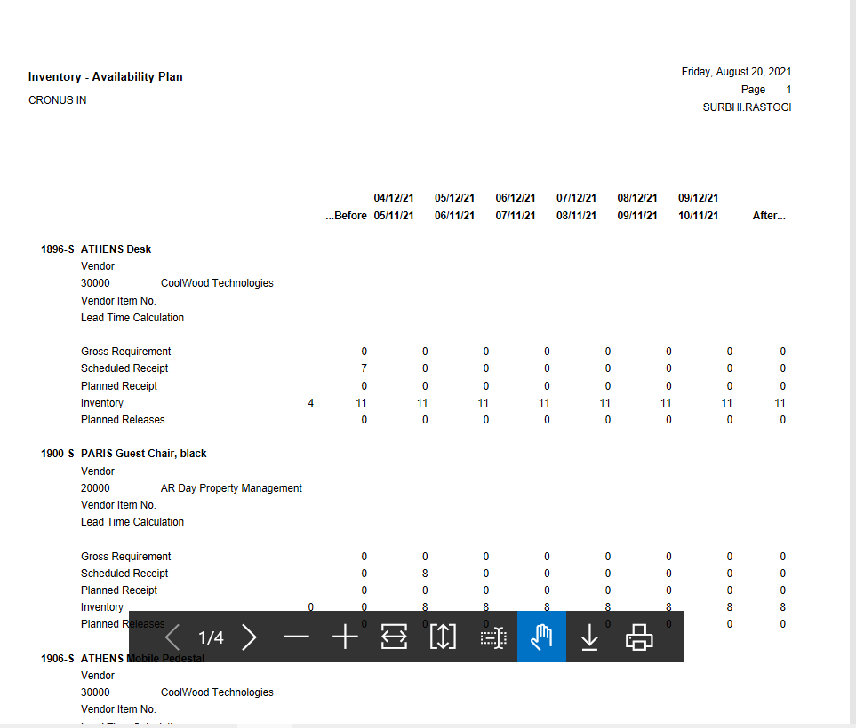 Business Central Reports & ledger entries