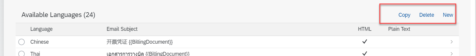 How to modify SAP S/4 Hana email template
