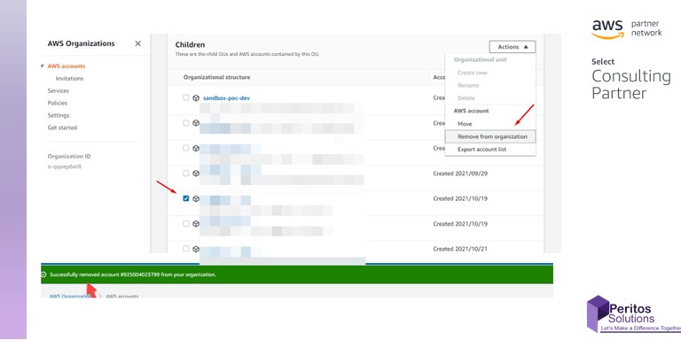 AWS Control Tower Close Account