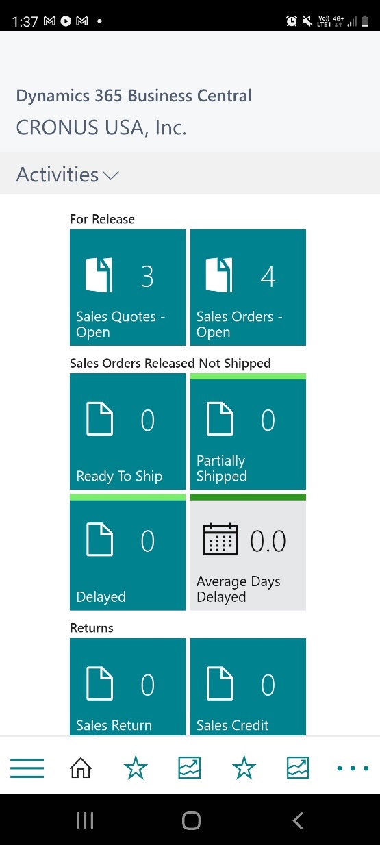 Business Central and its unique features