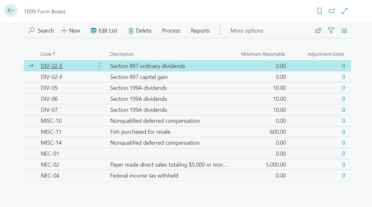 Business Central 1099 Forms Setup