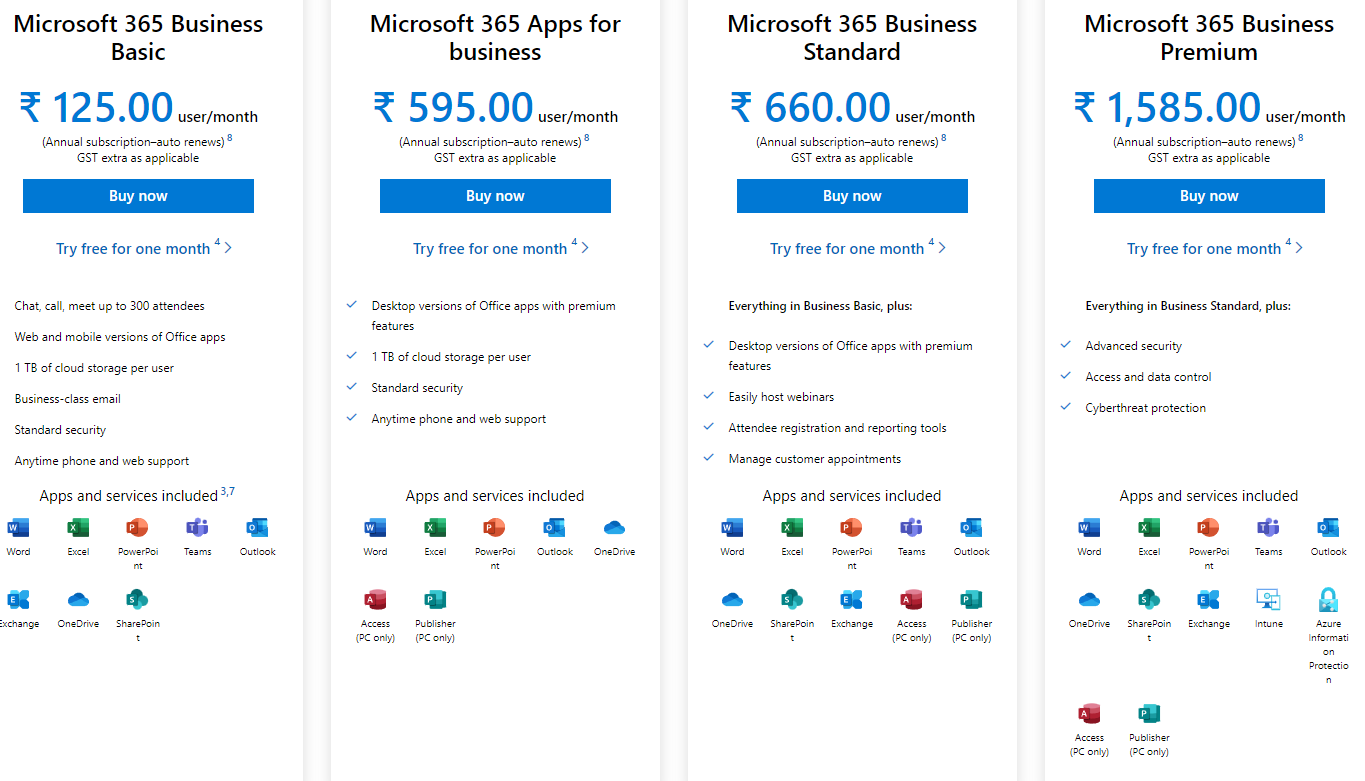 What are the different O365 licenses you should know about?