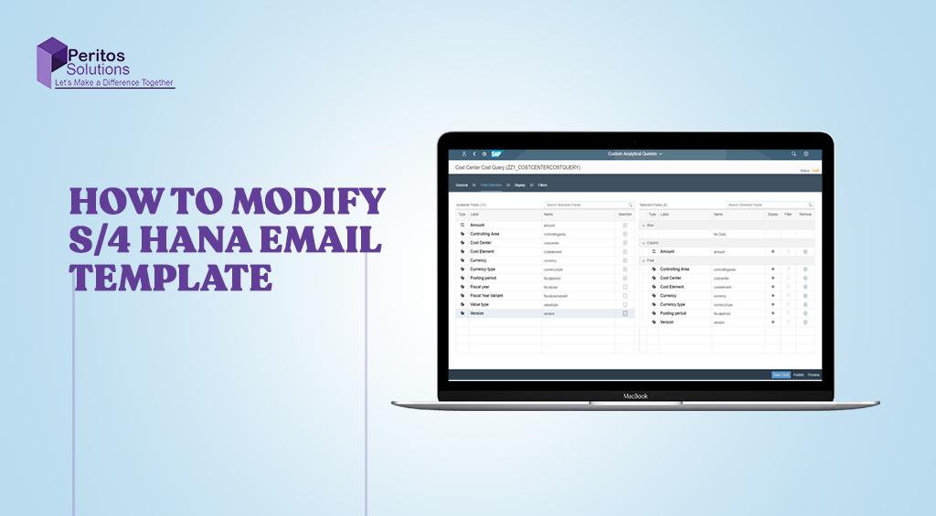 How to modify SAP S/4 Hana email template
